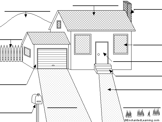 Label the house in Italian