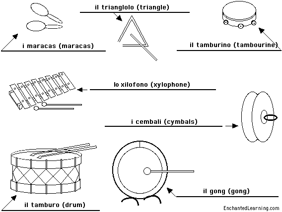 Label percussion instruments in Italian - answers
