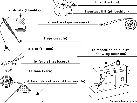 Label the sewing tools in Italian - answers