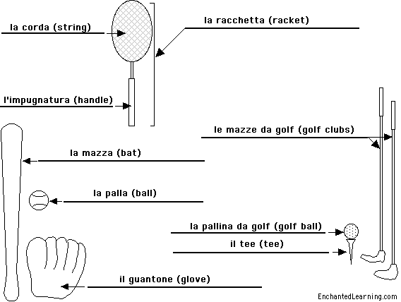 sports equipment to label