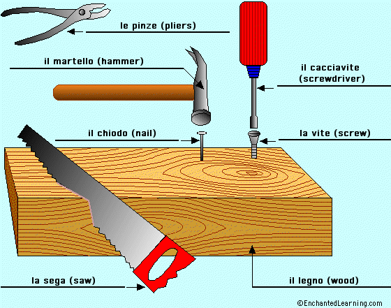 Label the tools in Italian - answers