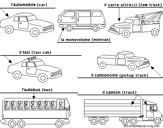 Label the cars and trucks in Italian - answers