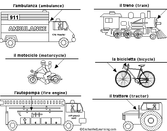 Label the Vehicles in Italian - answers