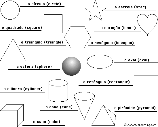Label the shapes in Portuguese - answers