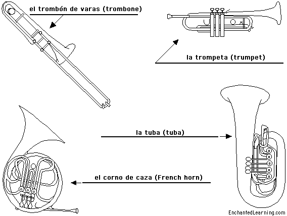Label brass instruments in Spanish - answers