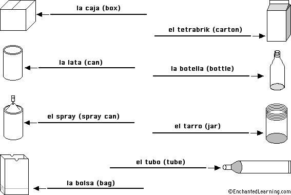 Label containers in Spanish - answers