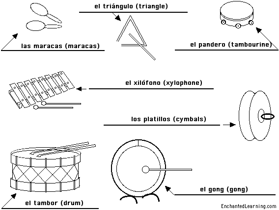 Label percussion instruments in Spanish - answers