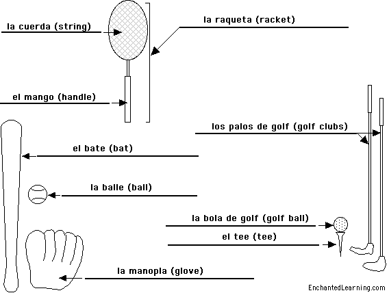 sports equipment to label
