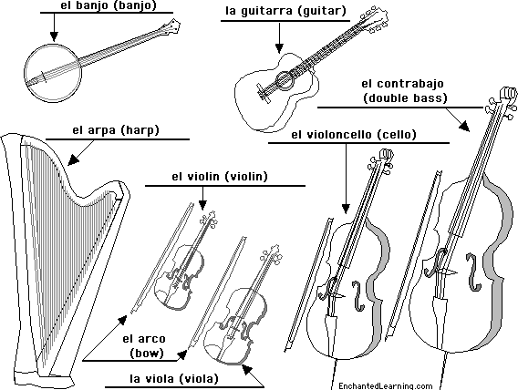 Label string instruments in Spanish - answers