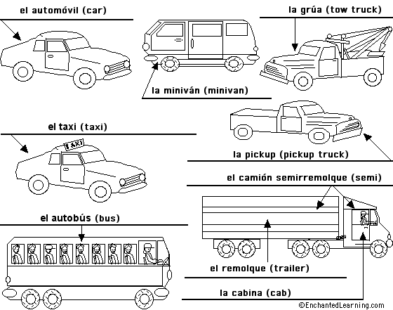 Label the cars and trucks in Spanish - answers