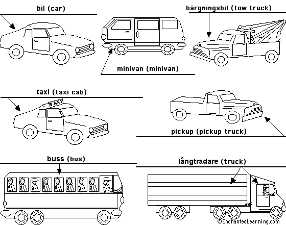 Label the cars and trucks in Swedish - answers