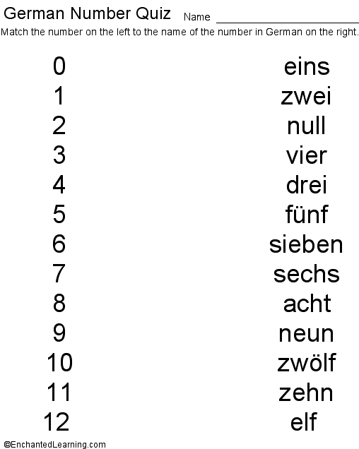 German Numbers 1 10 http://www.enchantedlearning.com/languages/german ...