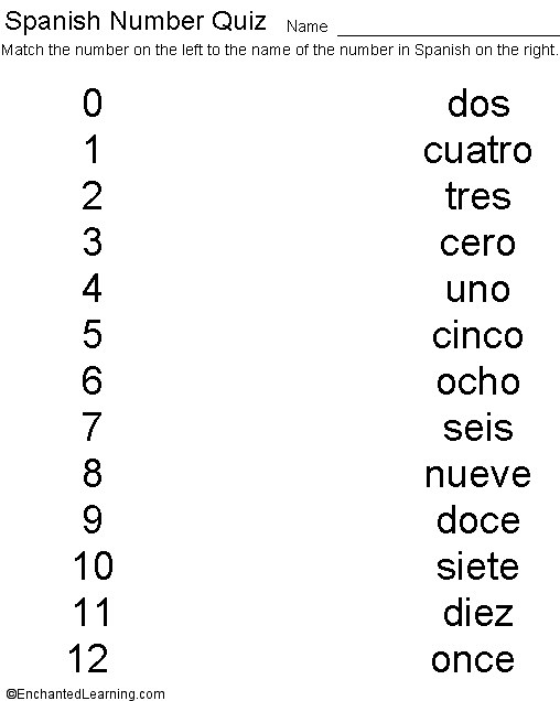 Spanish Numbers Quiz Printout CHILDREN'S DICTIONARY