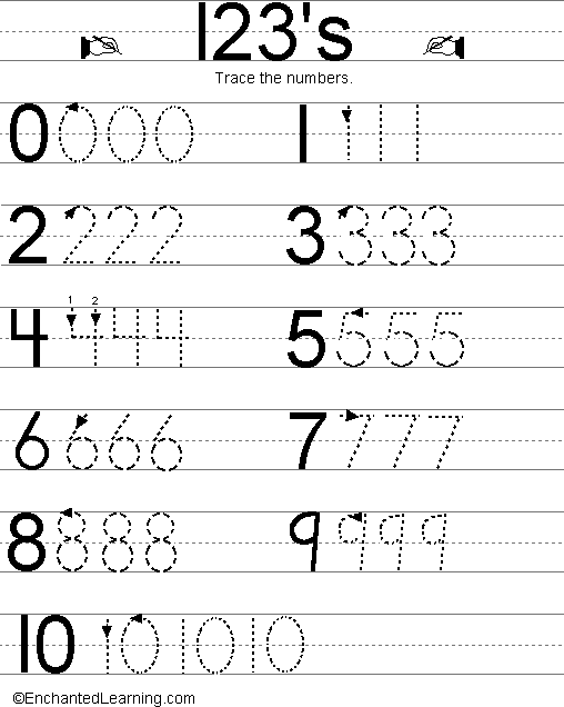 writing-numbers-traditional-style-enchantedlearning