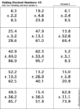 Adding Decimal Numbers worksheet thumbnail