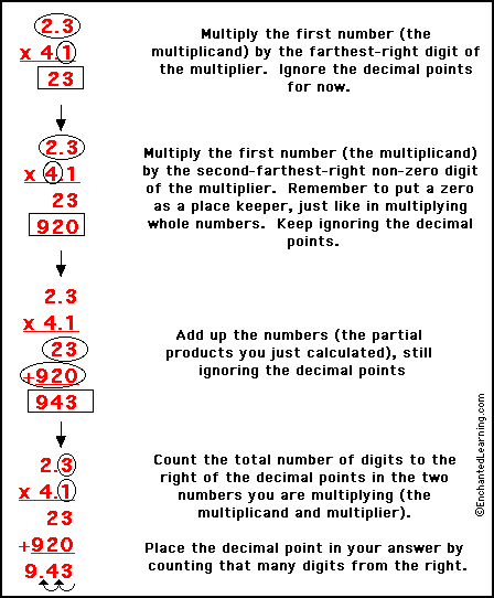 multiplying-decimals-enchantedlearning