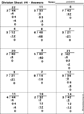 divison worksheet thumbnail