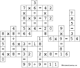 Crisscross Equations