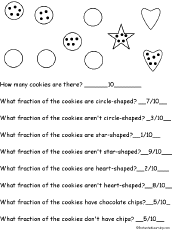 Fractions of Cookies