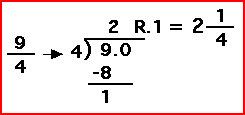 How to write mixed numbers as improper fractions