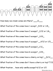 Fractions of Ice Cream Cones