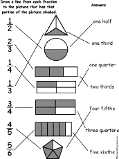 Match Fractions