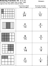 fractions worksheet thumbnail