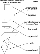 quadrilaterals