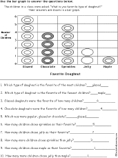 Bar Graph