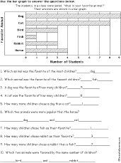 Bar Graph