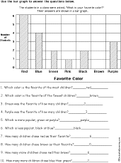 Bar Graph