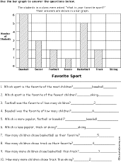 Bar Graph