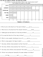 Bar Graph