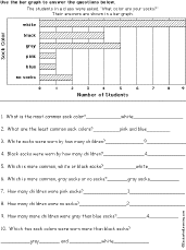 Bar Graph