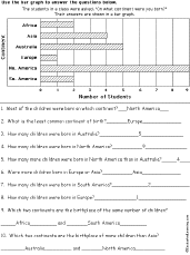 Bar Graph