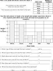 Bar Graph