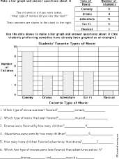 Bar Graph