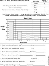Bar Graph