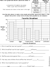 Bar Graph