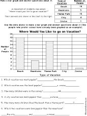 Bar Graph