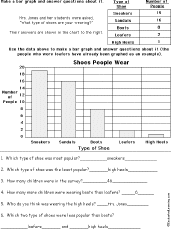 Bar Graph