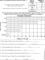 Bar Graph