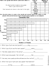 Bar Graph