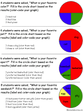 Pie Chart