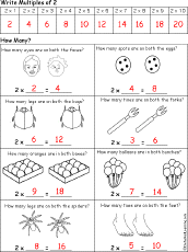 adding groups
