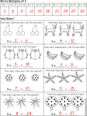 adding groups