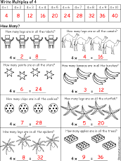 adding groups