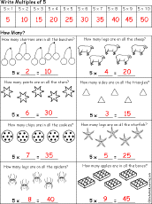 adding groups