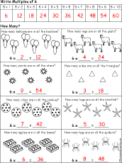 adding groups
