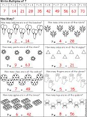 adding groups